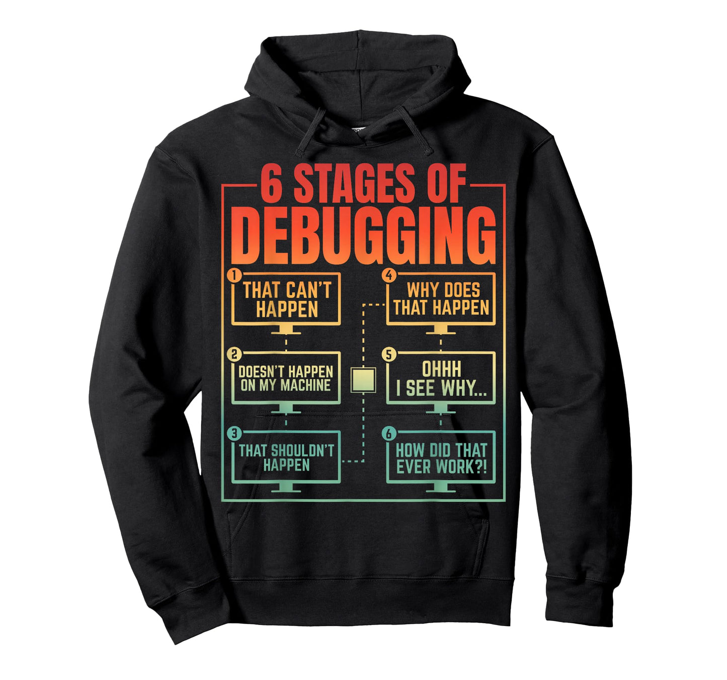 6 Stages of Debugging Programmer Computer Funny Software T-Shirt