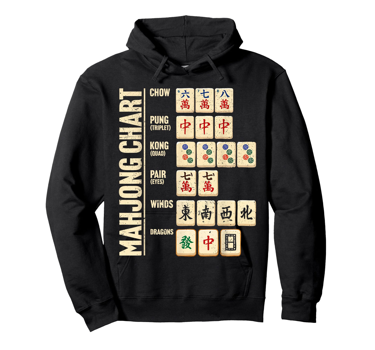 Mahjong Lover Funny Mahjong Chart T-Shirt