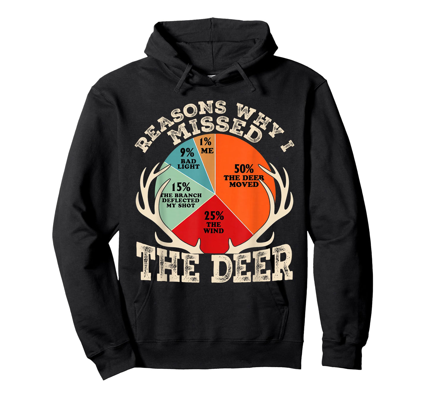 Funny Reasons I Missed The Deer Hunting Hunter Season T-Shirt