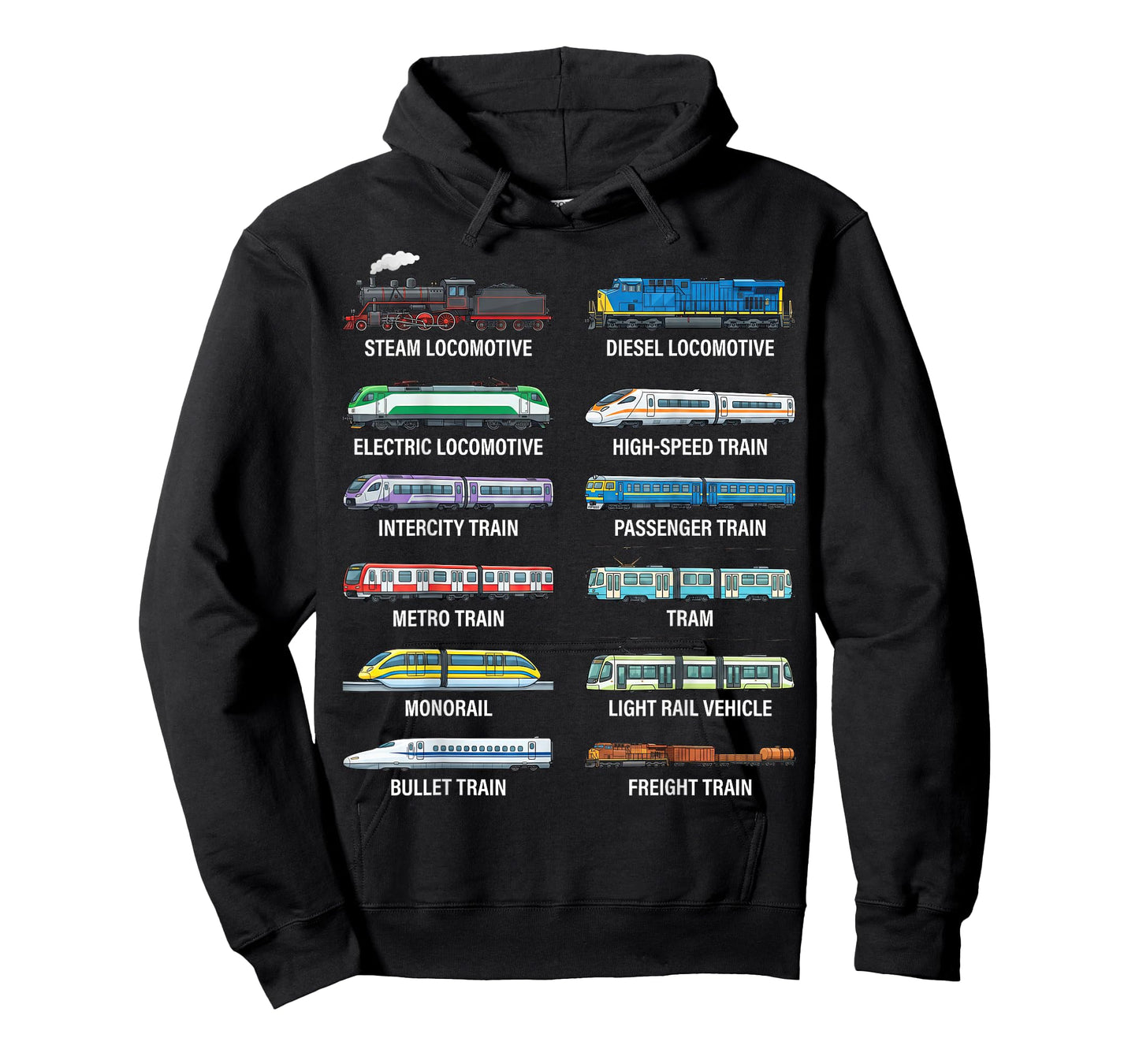 Types of Trains Educational Railway Vehicles Chart for Kids T-Shirt