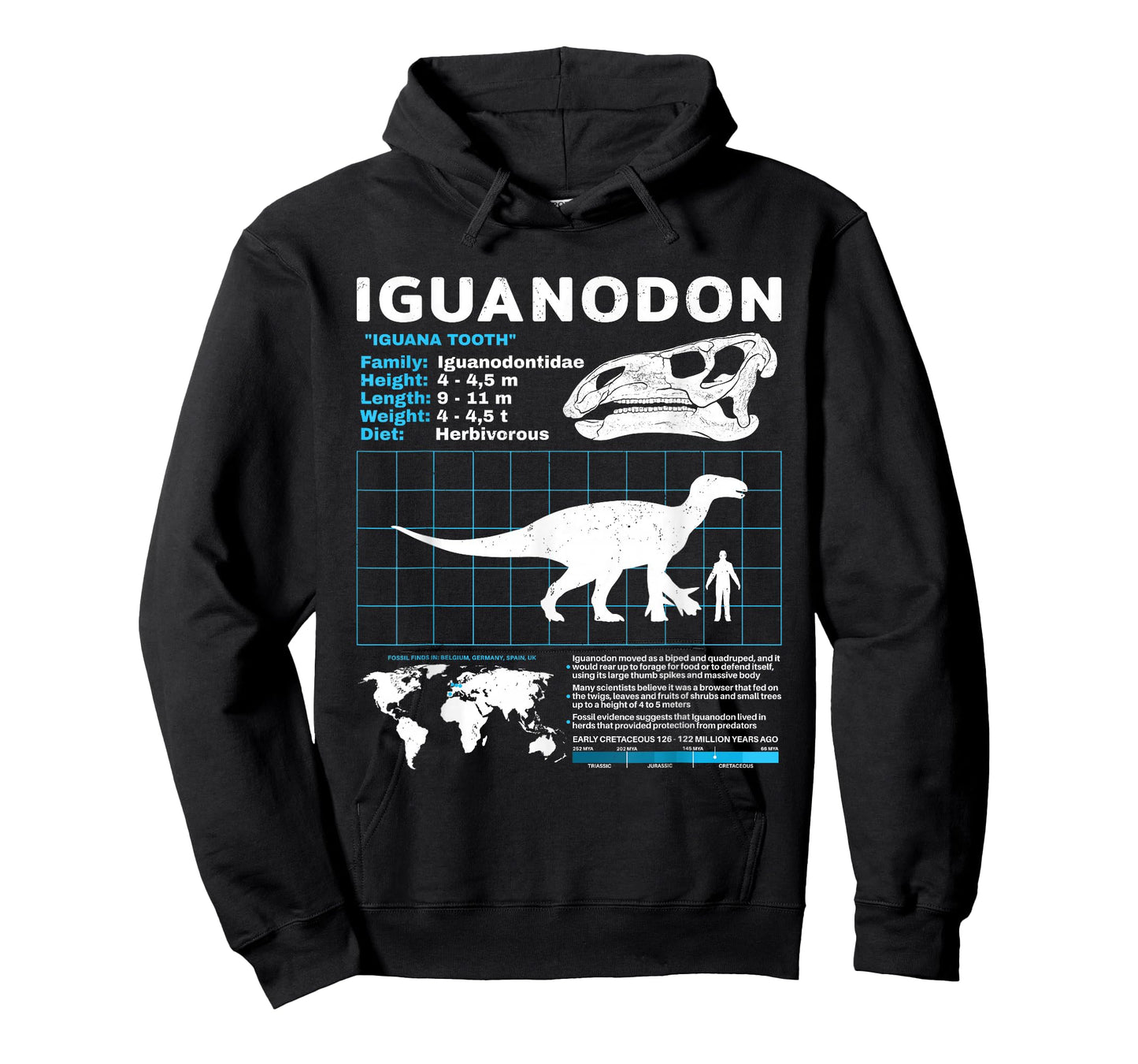 Iguanodon fact Sheet Dinosaur Facts T-Shirt