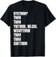 Dyktmm T-Shirt - T-Shirt | Black