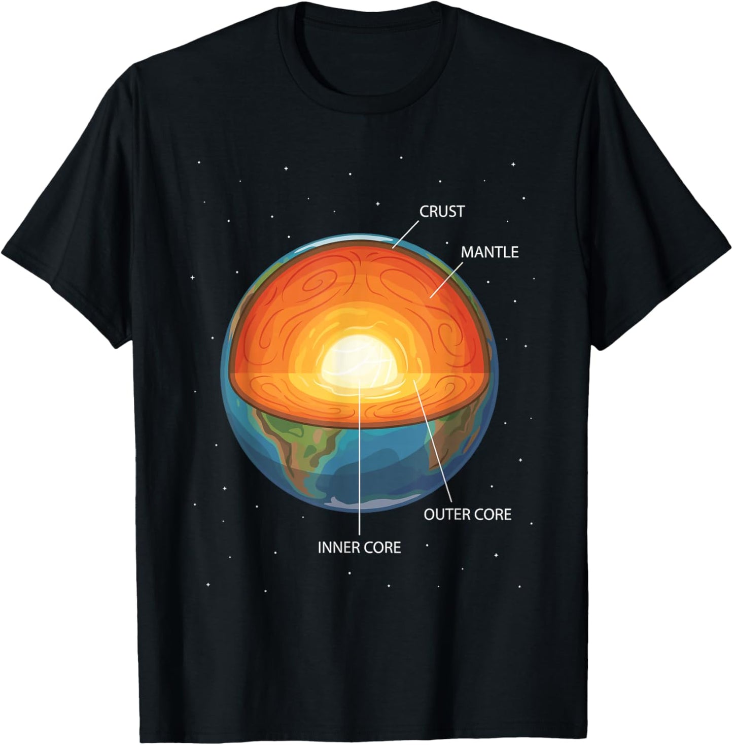 Earth Layers Structure Planet Science Geology T-Shirt - T-Shirt | Black