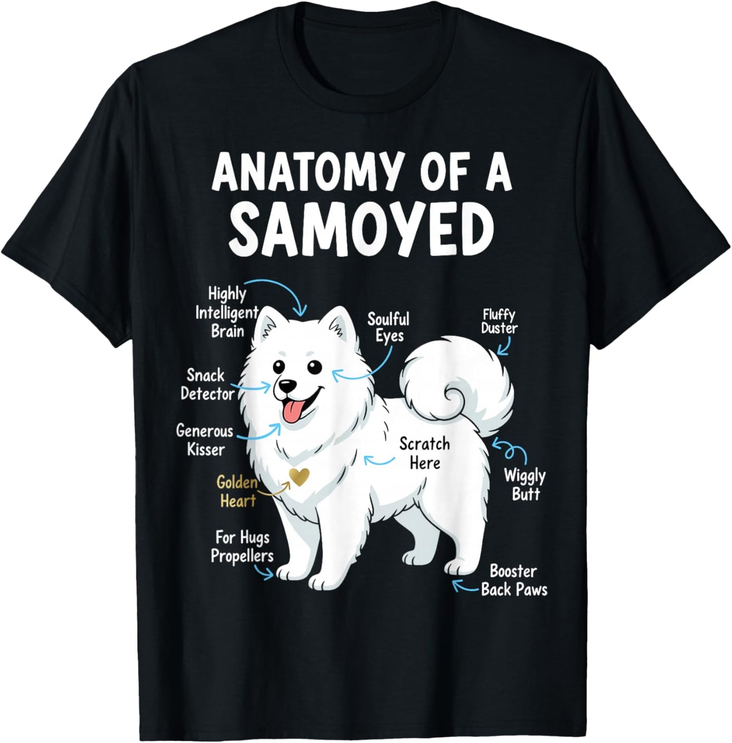 Anatomy of A Samoyed T-Shirt - T-Shirt | Black