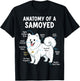 Anatomy of A Samoyed T-Shirt - T-Shirt | Black