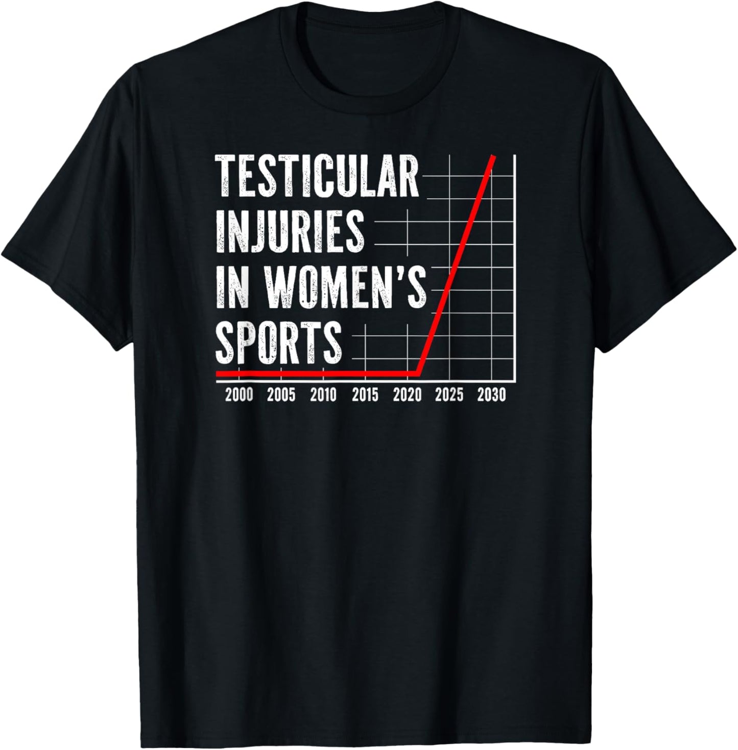 Testicular Injuries in Women's Sports Edgy Humor Funny T-Shirt - T-Shirt | Black