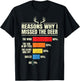 Reasons Why I Missed The Deer T-Shirt - T-Shirt | Black