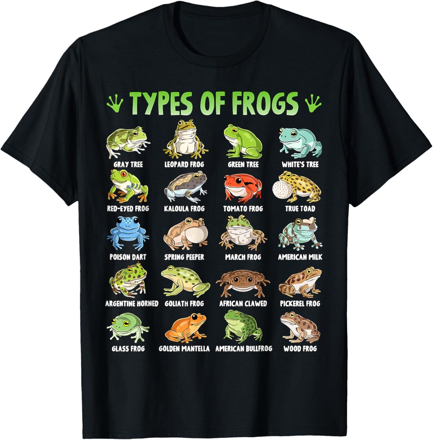 Types of Frogs Herpetology Frog Educational Toad Amphibian T-Shirt - T-Shirt | Black