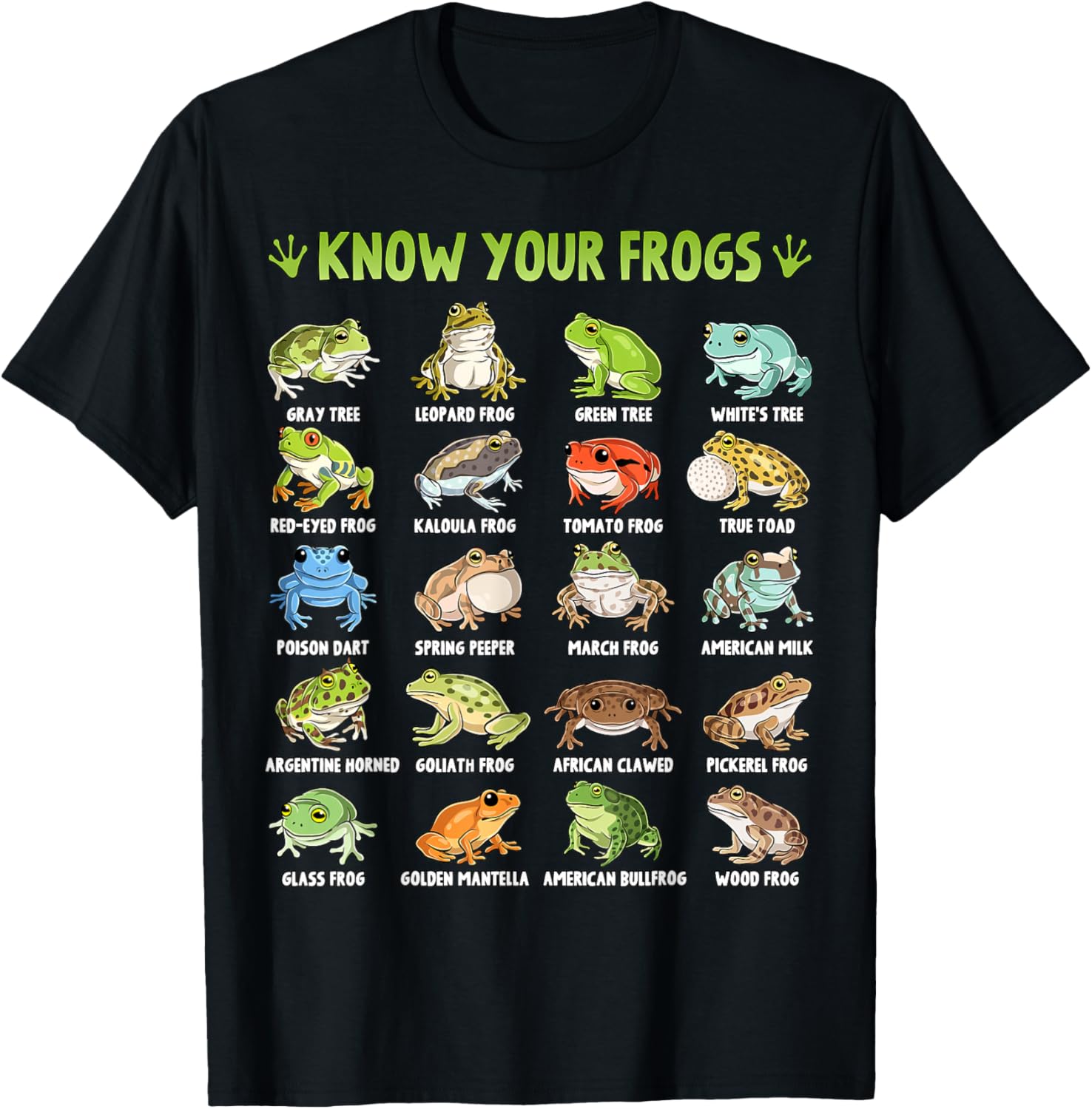 Types of Frogs Herpetology Educational Frog Toad T-Shirt - T-Shirt | Black