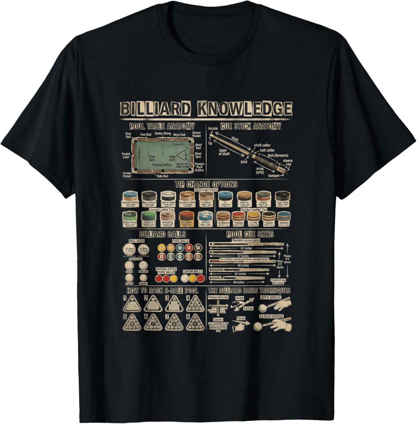 Cue Sports Infographic Guide T-Shirt - T-Shirt | Black