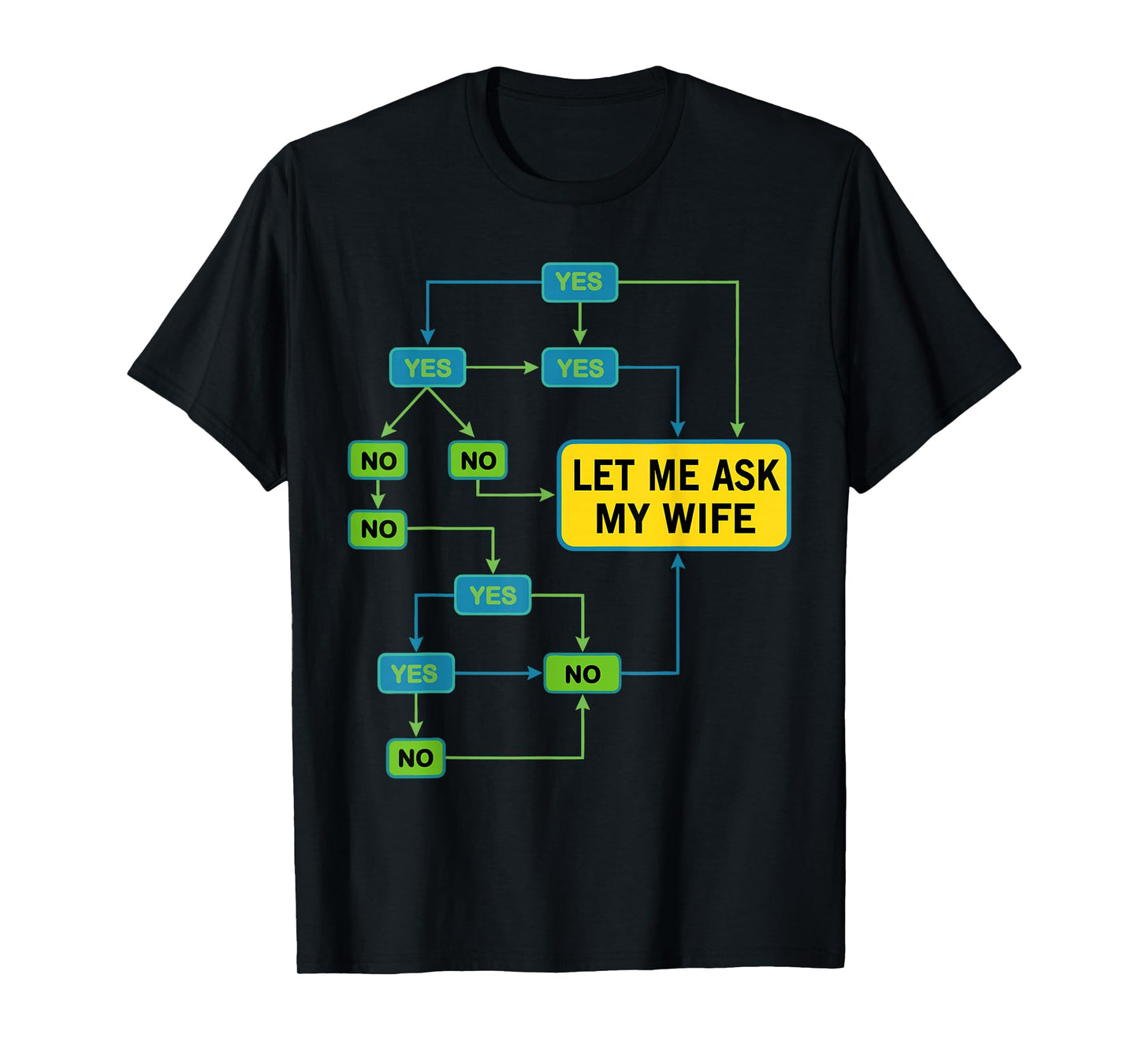 Let Me Ask My Wife Funny Husband Marriage Humor T-Shirt