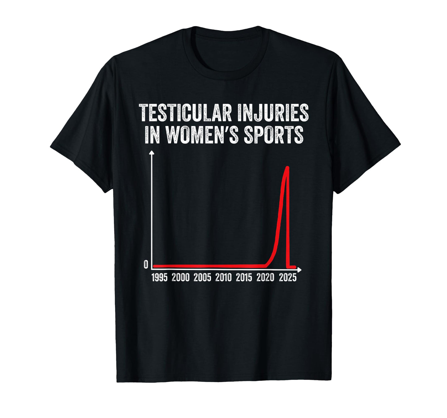 Testicular Injuries in Womens Sports T-Shirt