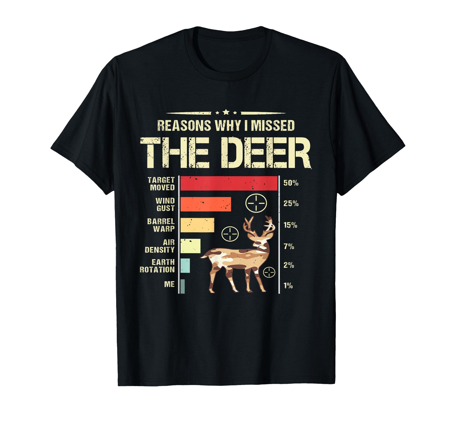 Funny Hunter Deer Hunting Reasons Why I Missed The Deer Joke T-Shirt