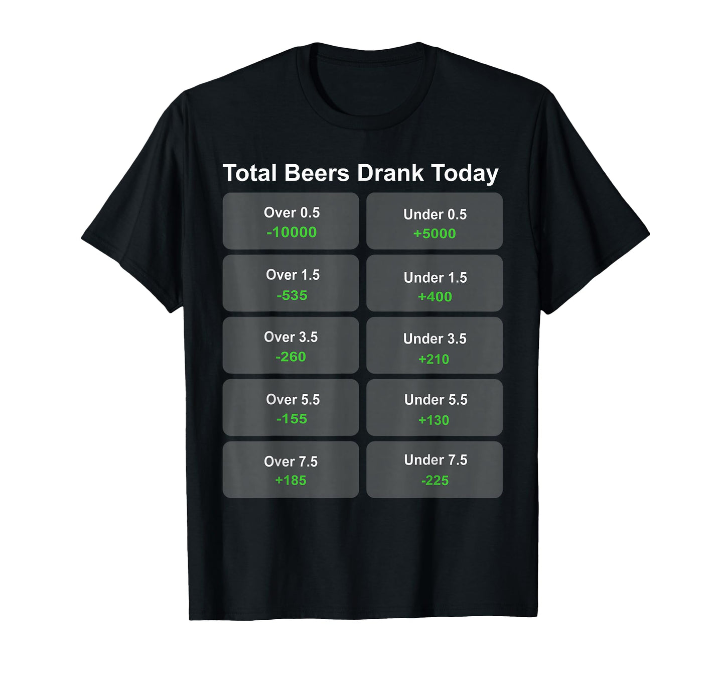 Total Beers Drank Today T-Shirt