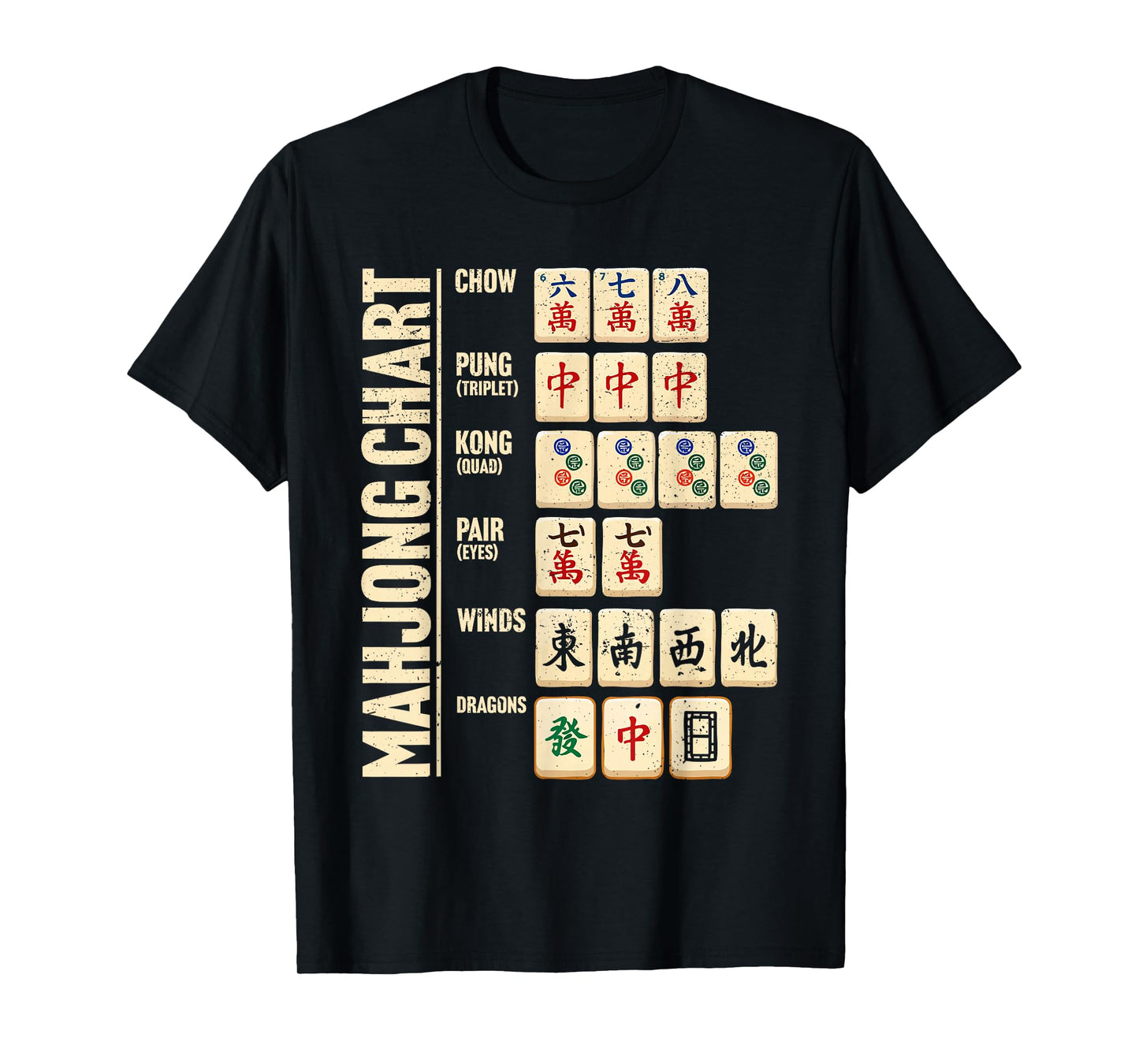 Mahjong Lover Funny Mahjong Chart T-Shirt