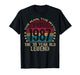 39 Year Old Gifts Vintage 1987 Limited Edition 39th Birthday T-Shirt