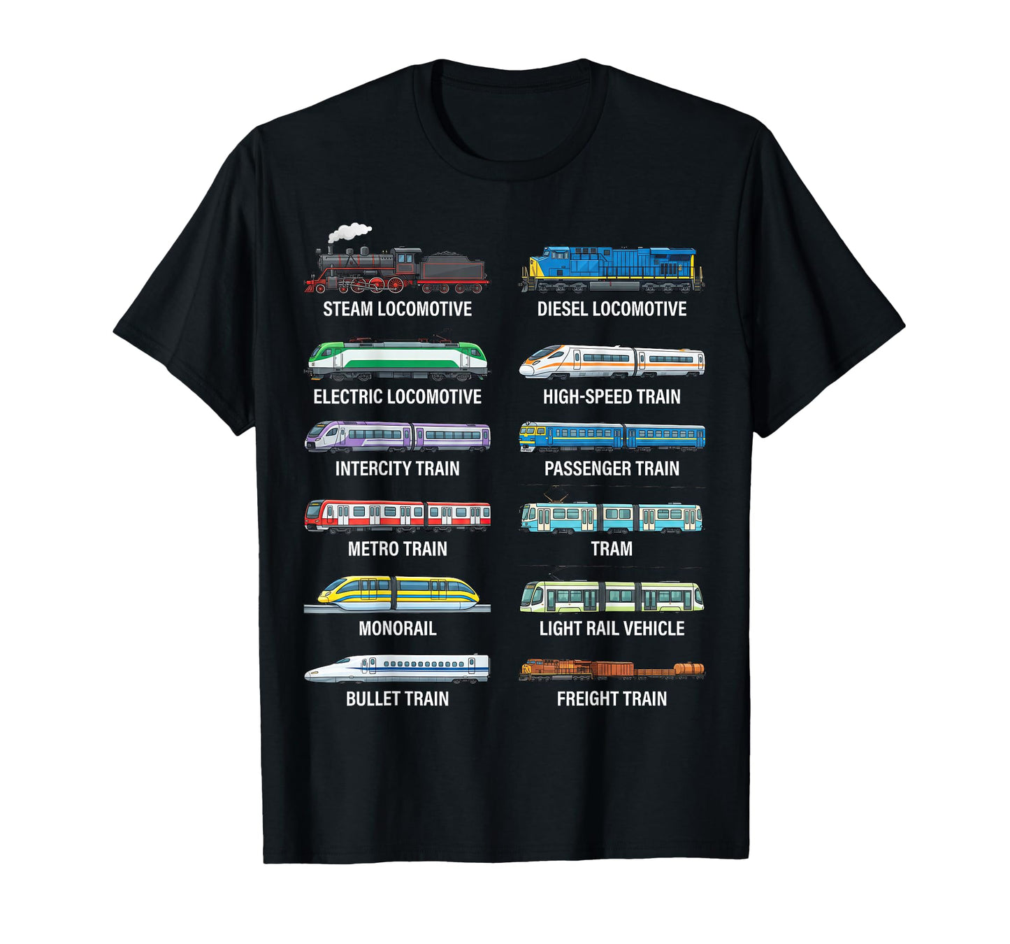 Types of Trains Educational Railway Vehicles Chart for Kids T-Shirt