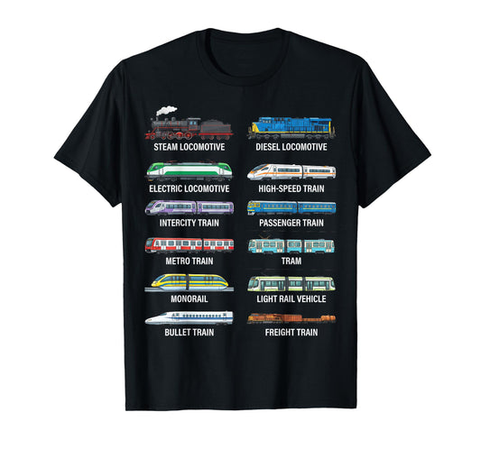 Types of Trains Educational Railway Vehicles Chart for Kids T-Shirt