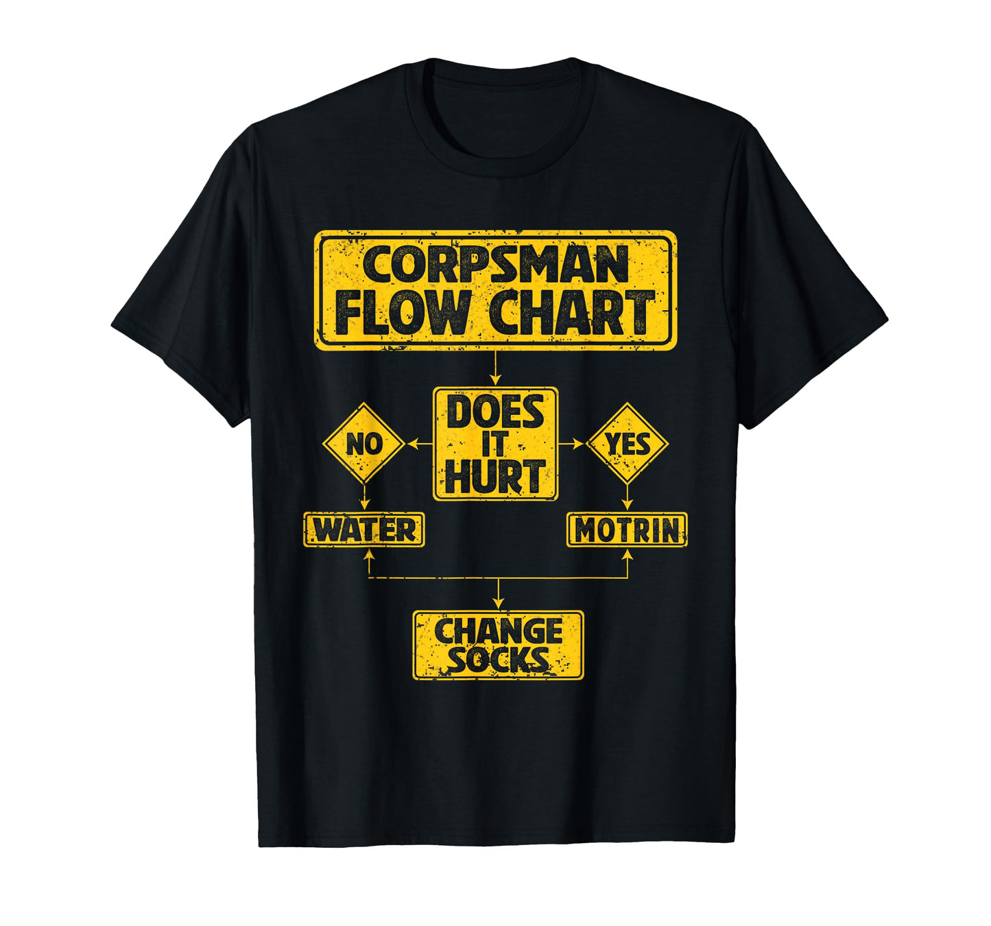 Combat Corpsman Hospital Corpsman Flow Chart T-Shirt