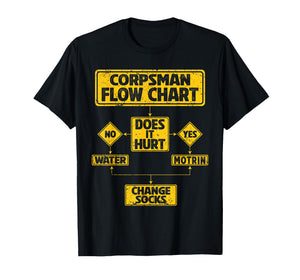 Combat Corpsman Hospital Corpsman Flow Chart T-Shirt