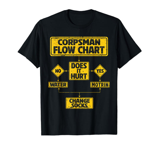 Combat Corpsman Hospital Corpsman Flow Chart T-Shirt