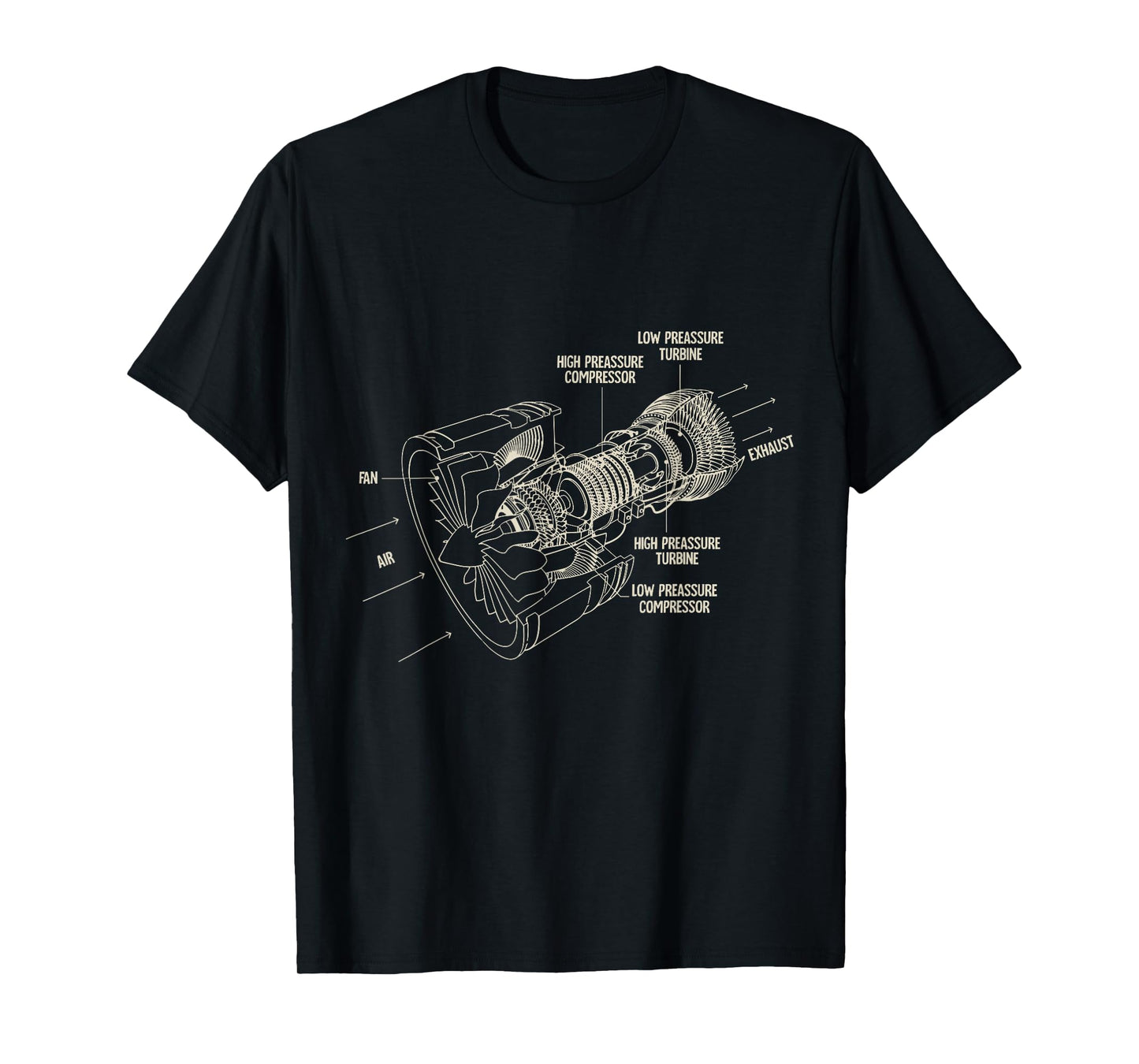 Aircraft Jet Engine Airplane Blueprint Diagram T-Shirt