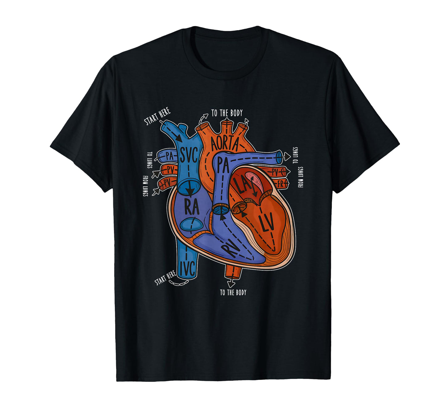 Heart Anatomy Blood Flow Through Heart T-Shirt