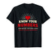 Heart Disease Awareness Go Red in February Health Red Heart T-Shirt